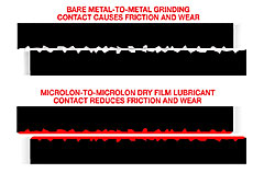 Untitled-1 Demonstration of Microlon
metal treatment